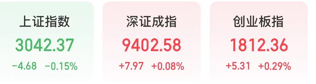 剛剛，大爆發(fā)！A股歷史要重演？