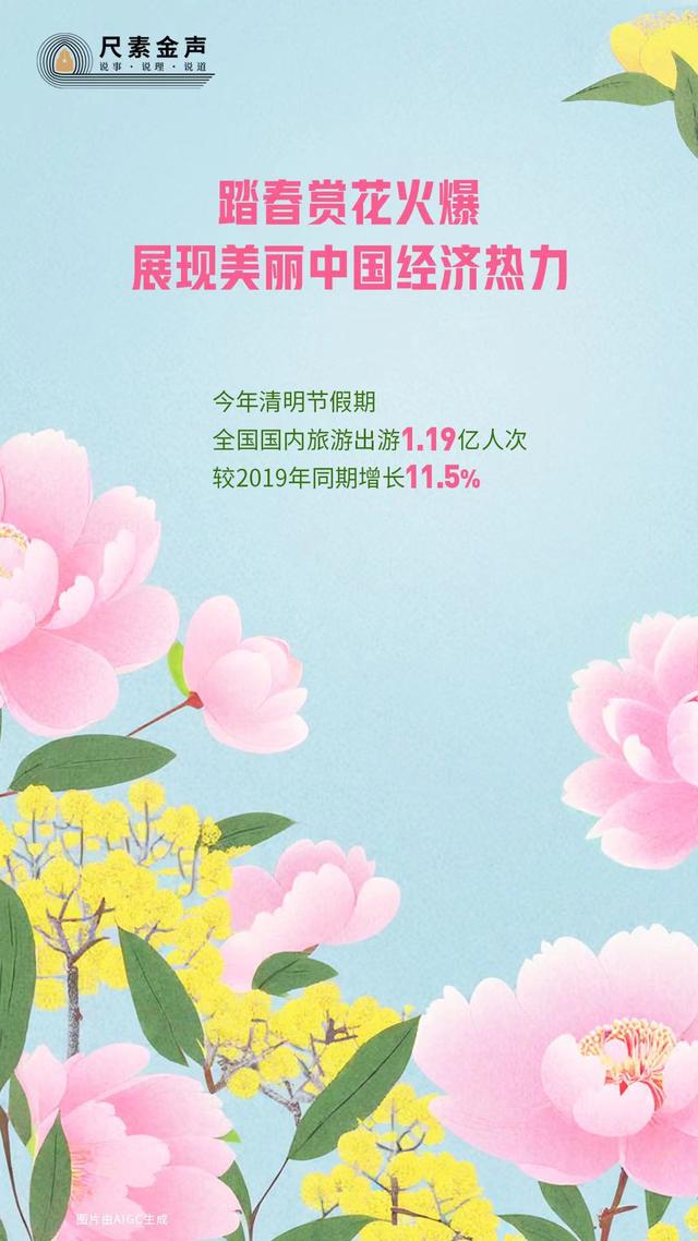 踏春賞花火爆，展現(xiàn)美麗中國(guó)經(jīng)濟(jì)熱力